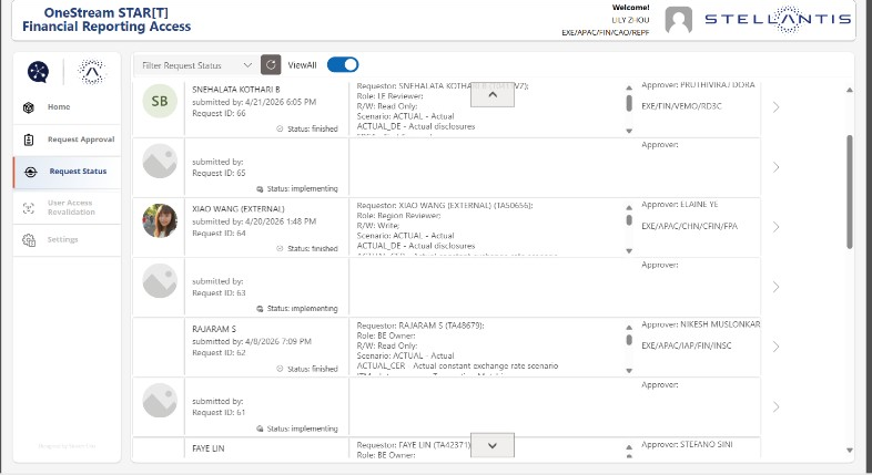 Access Governance Automation — slide 2 of 3