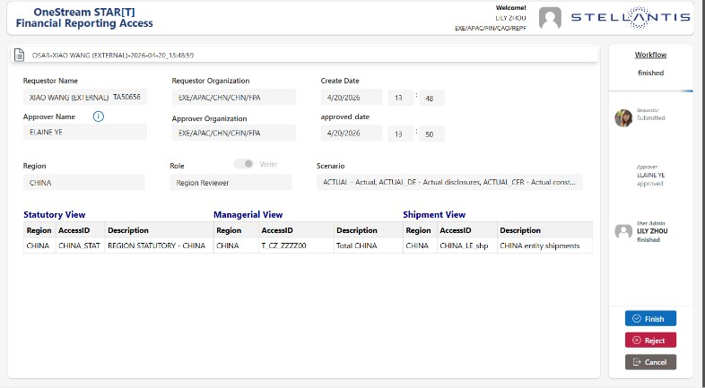 Access Governance Automation — slide 3 of 3