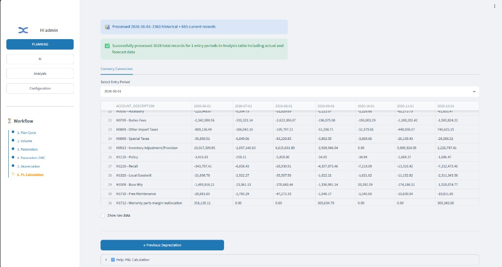 Stellantis Planning Site — slide 1 of 5